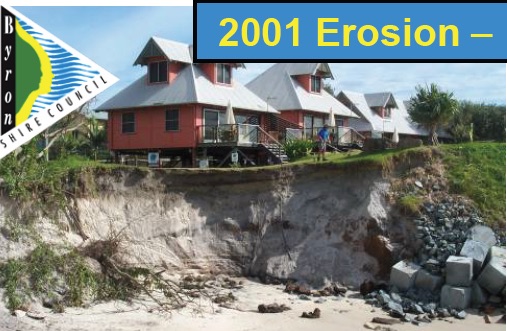 2001 erosion